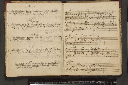 Mozart’s catalogue of his complete musical works from 1784-1791, featuring his handwriting and musical notation (c) British Library