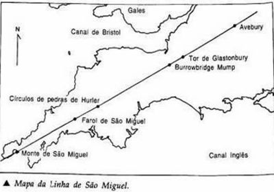 La St Michael Line che attraversa Avebury.